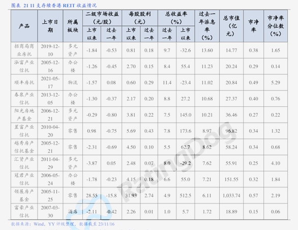 双乐股份：关于预计触发可转债转股价格向下修正条件的提示性公告