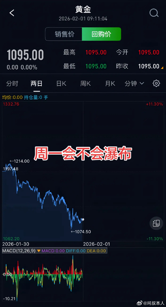 特写:金价高位震荡 深圳水贝市场人气仍旺