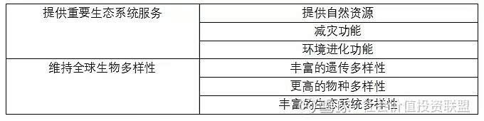 【ESG动态】华电新能（600930.SH）获华证指数ESG最新评级C，行业排名第19