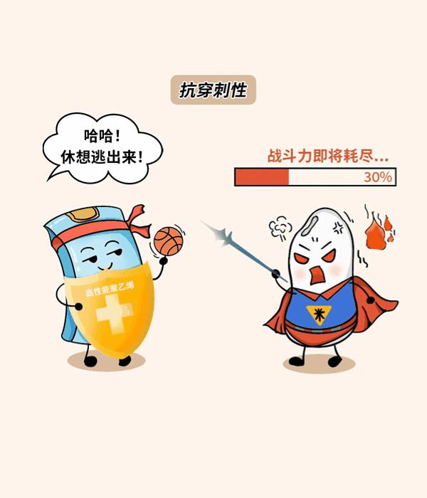 【ESG动态】晋控电力（000767.SZ）获华证指数ESG最新评级CCC，行业排名第42