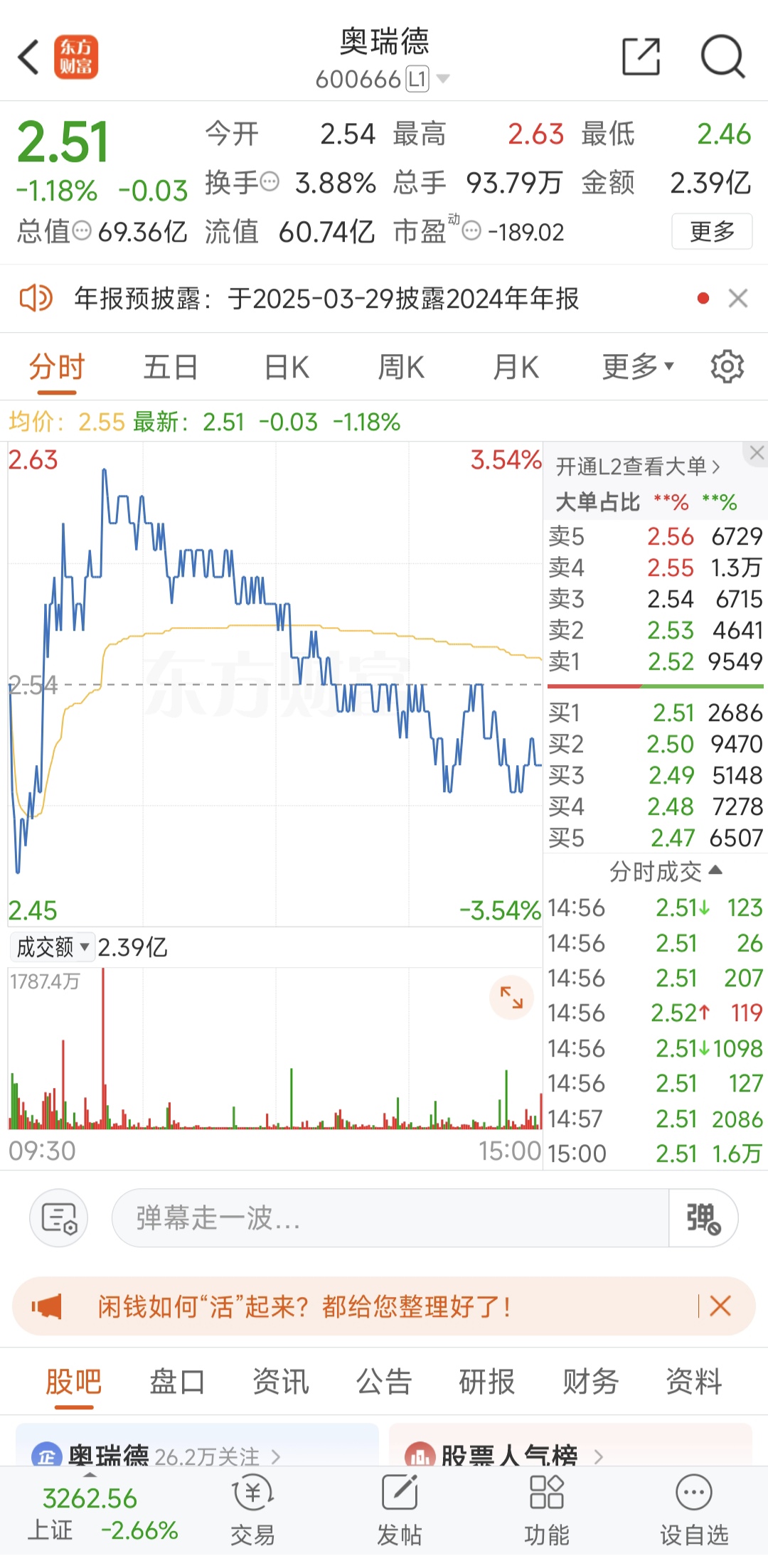 三房巷连收4个涨停板
