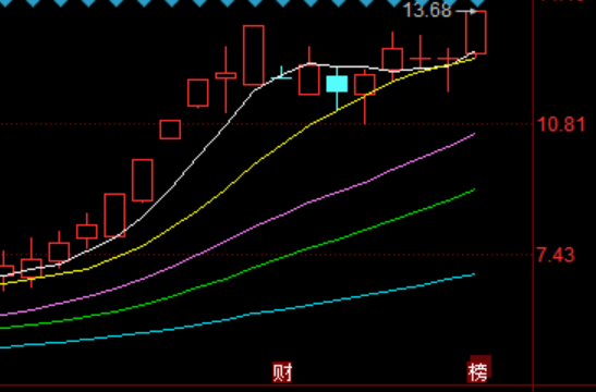 红宝丽3月16日龙虎榜数据