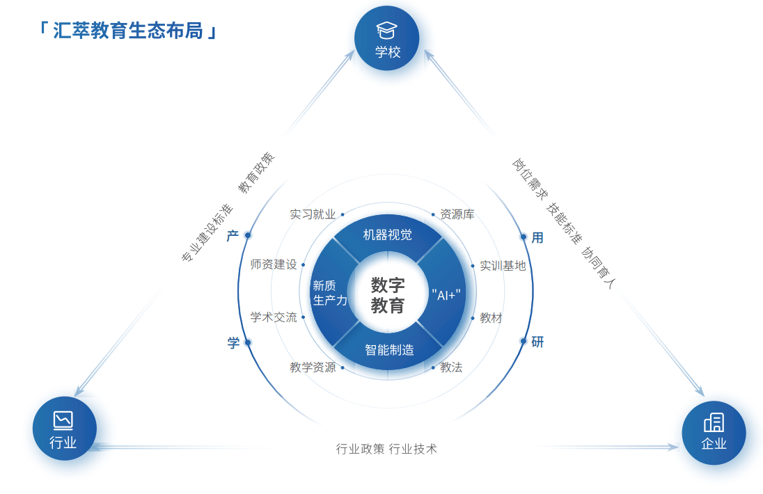 抢抓人工智能发展战略机遇期,携手构建网络空间命运共同体