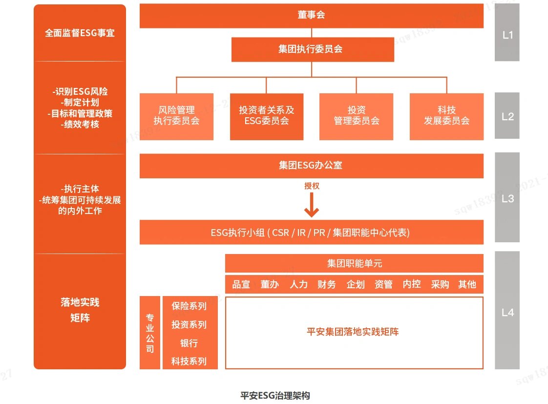 【ESG动态】安居宝（300155.SZ）获华证指数ESG最新评级B，行业排名第409