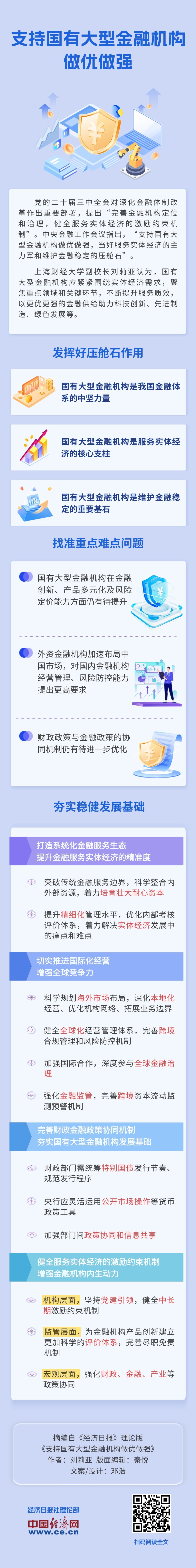 金融监管总局：指导金融机构积极支持提振消费专项行动