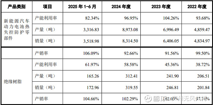 固德电材3月17日龙虎榜数据