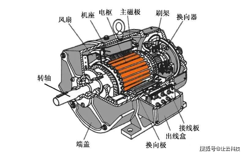 格力电器获得发明专利授权：“绕组结构、定子组件、电机及绕组结构生产工艺”