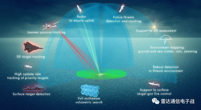 海康威视获得发明专利授权：“天线阵列及雷达”
