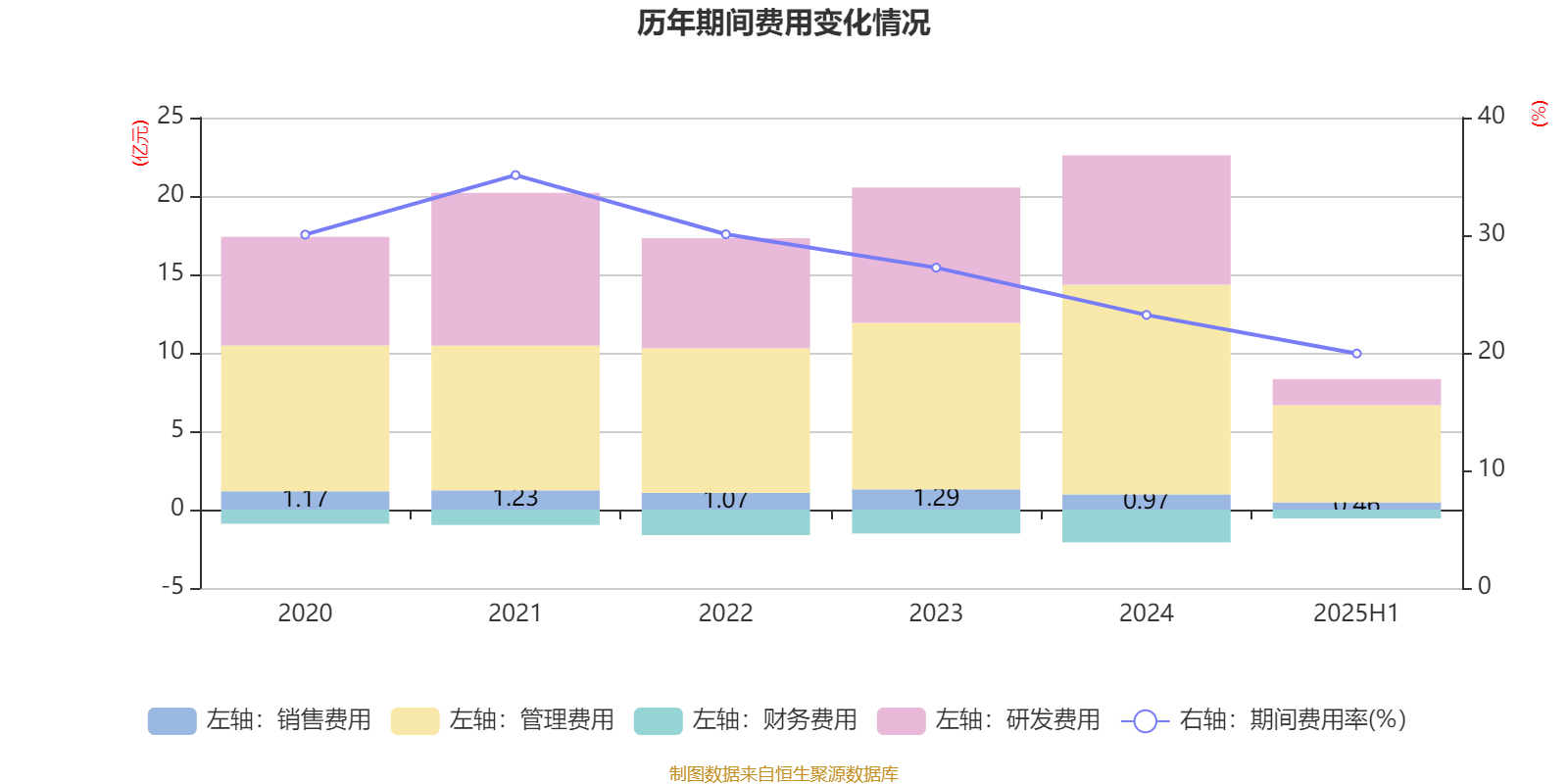 伊玛尔地产2025年销售额、收入和利润均创历史新高