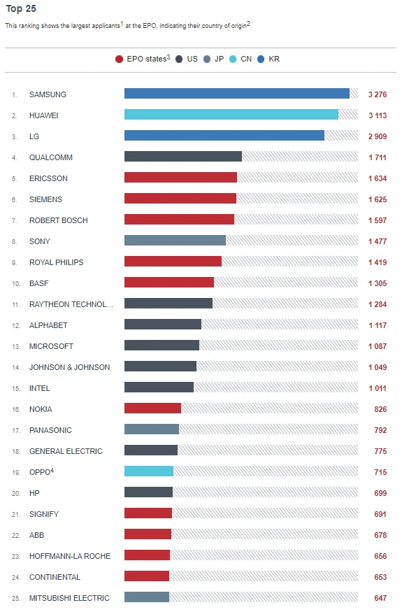 东方雨虹拟并购世界五金100%股权 扩大海外市场布局