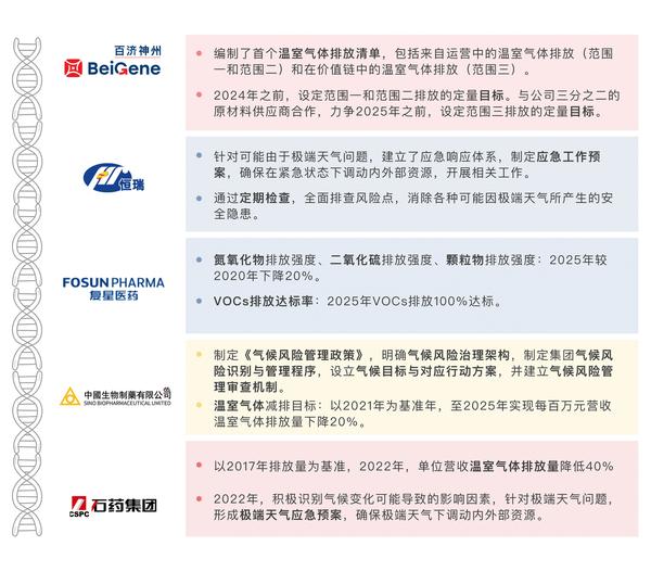 【ESG动态】*ST步森（002569.SZ）获华证指数ESG最新评级C，行业排名第112