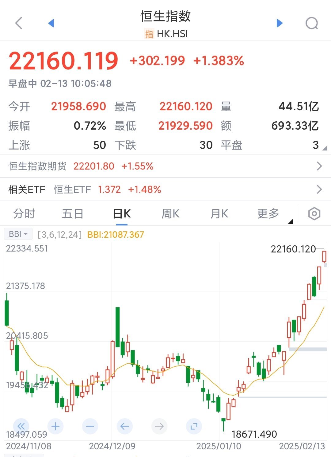 芯�微装最新股东户数环比下降7.85% 筹码趋向集中