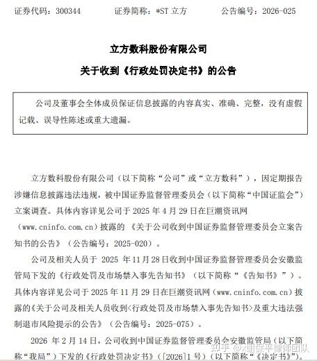*ST长药：公司相关当事人收到《行政处罚决定书》