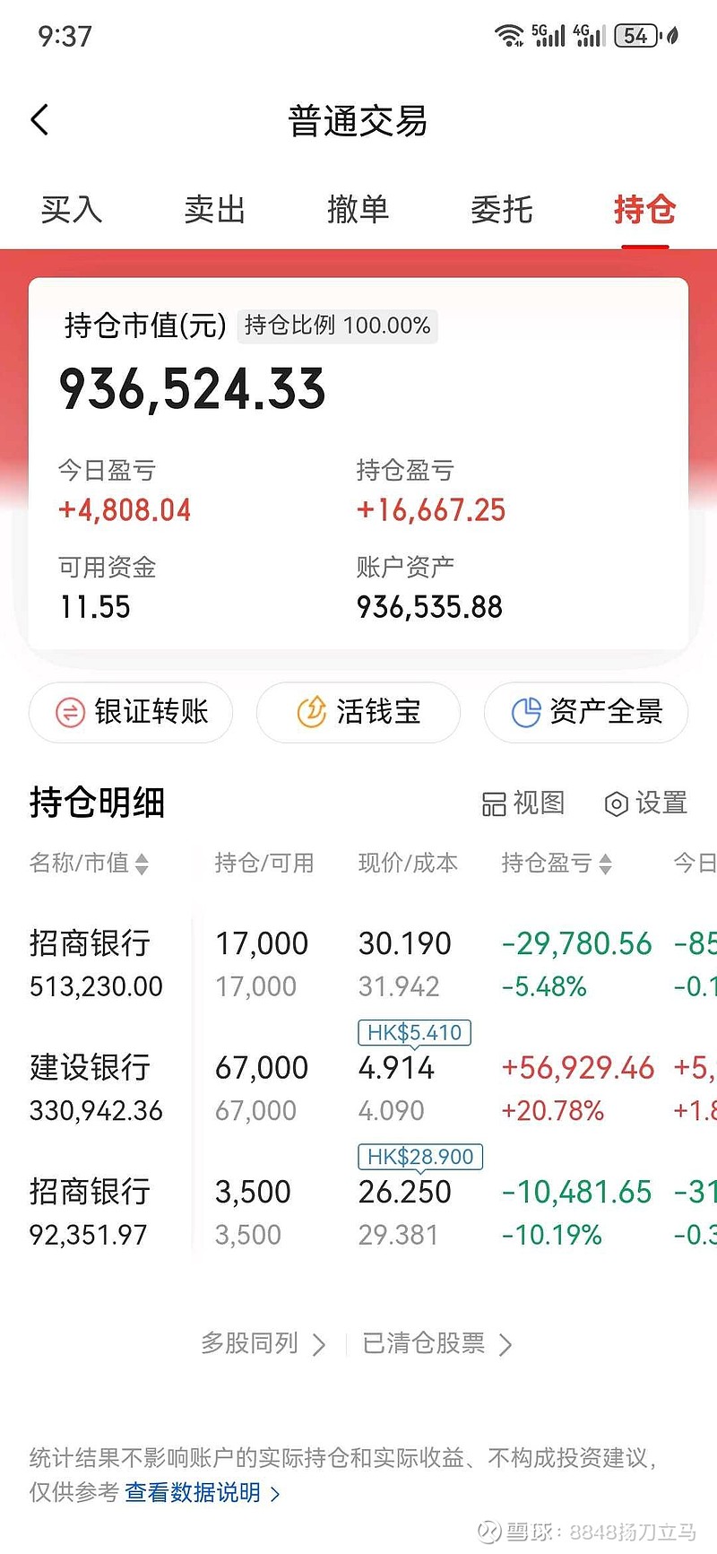 国信证券大宗交易成交32.30万股 成交额385.66万元