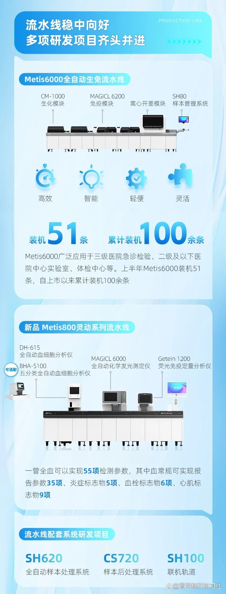 基蛋生物连收3个涨停板