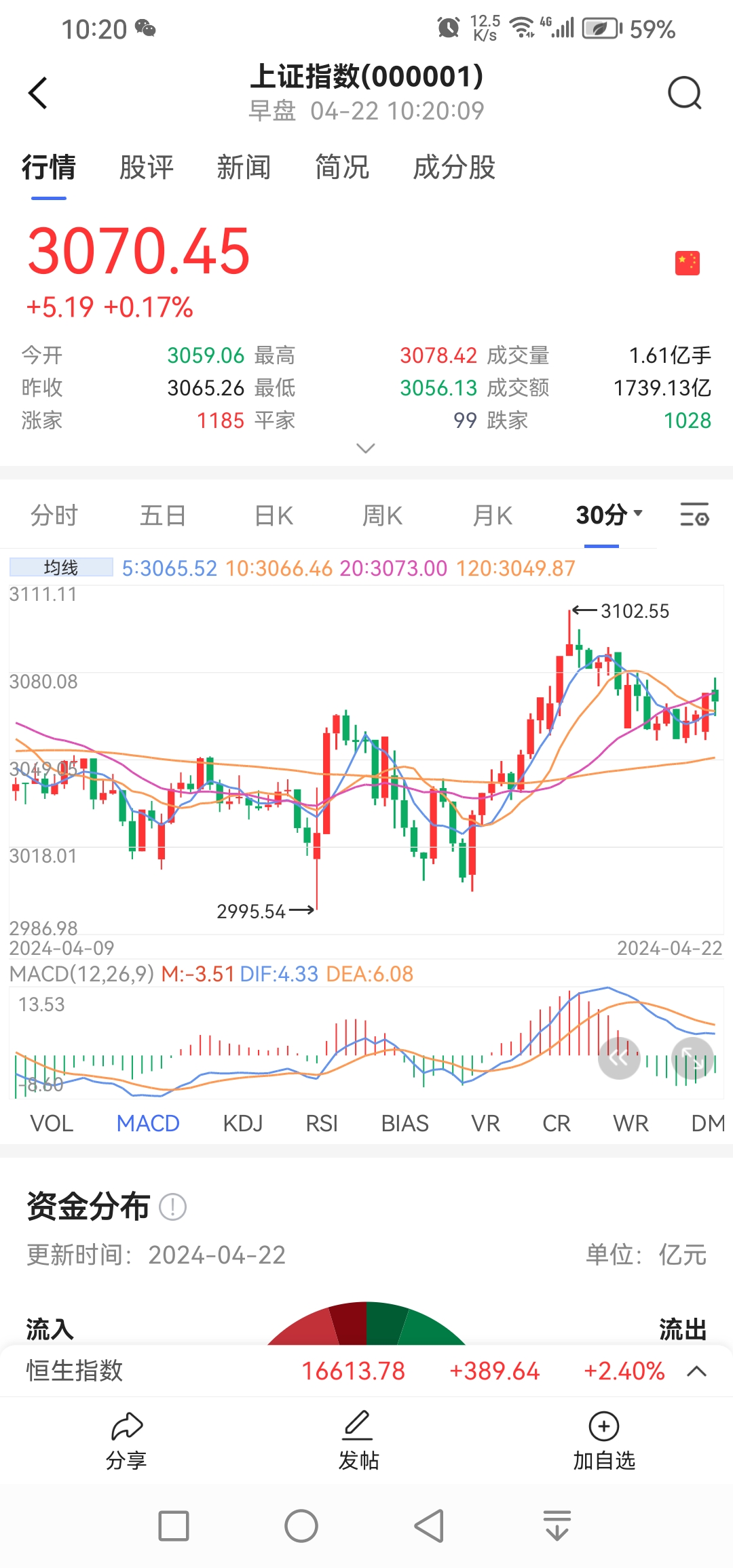 安达股份北交所上会审核：风险重重，是逆袭上市还是铩羽而归？