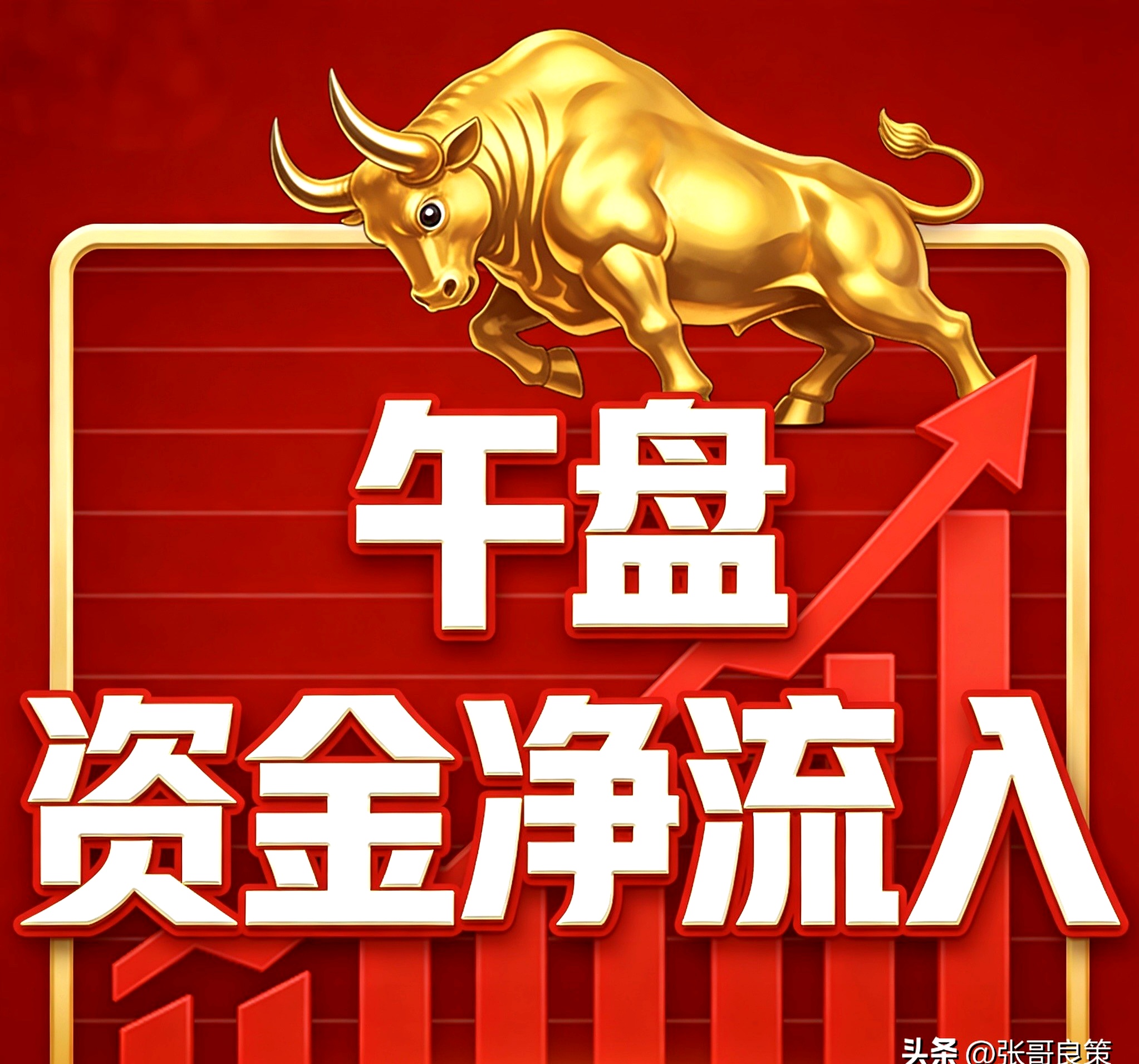 主力资金 | 尾盘10股获资金追捧