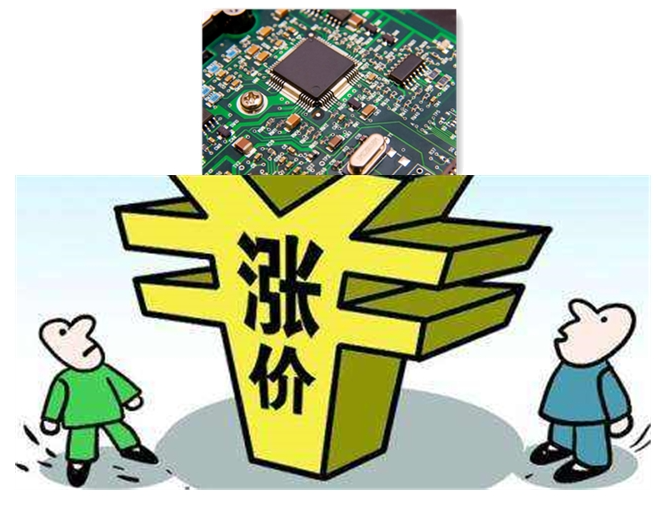 算力告急！阿里云、百度智能云等纷纷宣布涨价