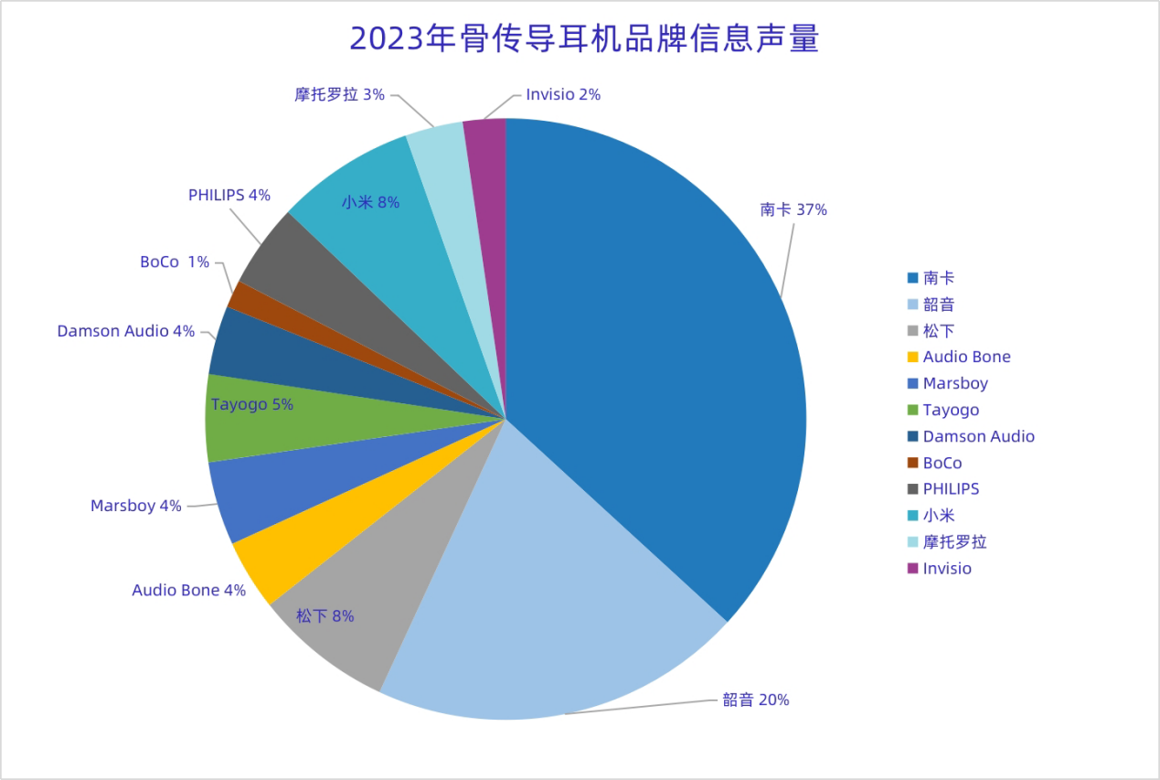 市场份额攀升至16.1% 美高梅中国2025年实现净利润50.75亿港元