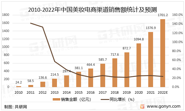 市场份额攀升至16.1% 美高梅中国2025年实现净利润50.75亿港元