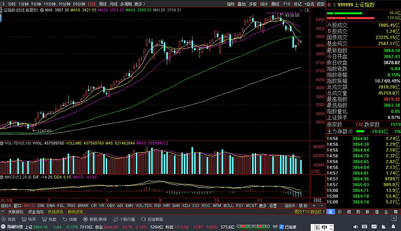 *ST正平录得8天7板