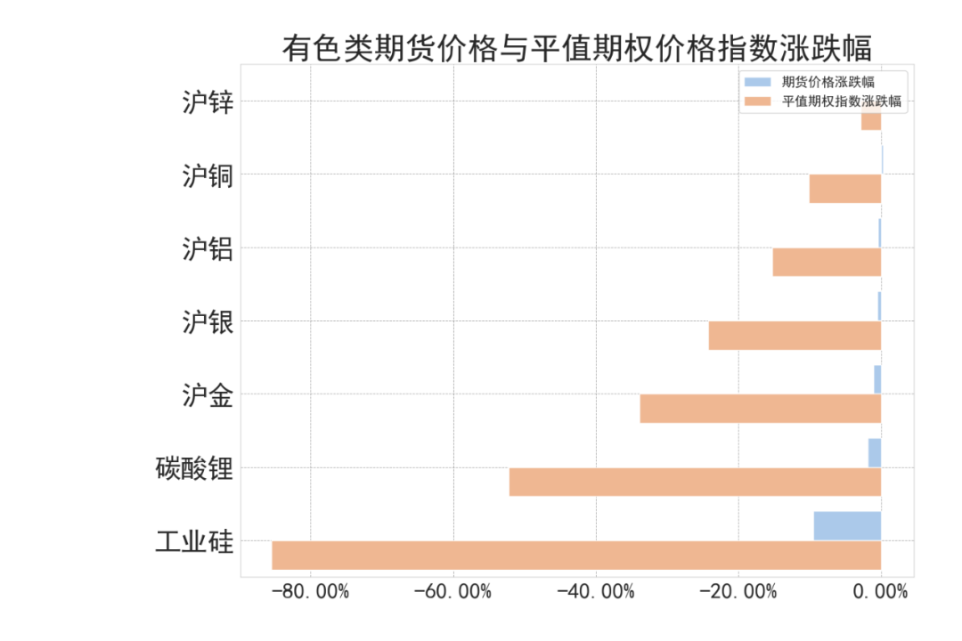 国债期货收盘集体下跌 30年期主力合约跌0.42%
