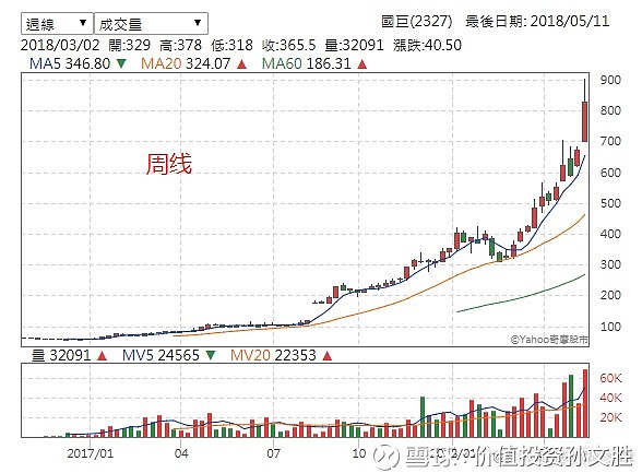 内存条变“黑金条”，涨价潮席卷华强北