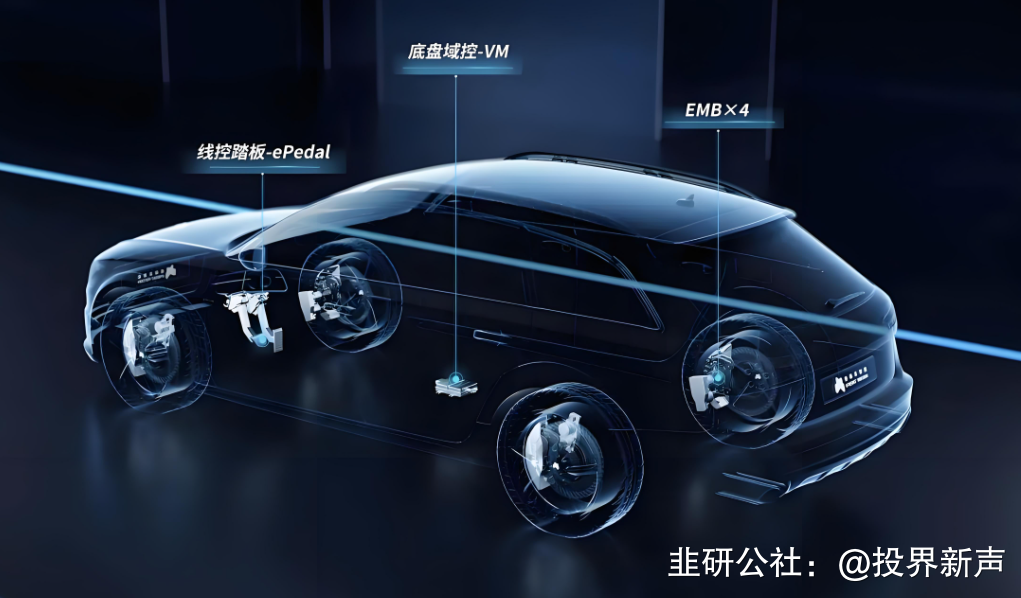 伯特利：EMB产品正处在小批量生产交付阶段