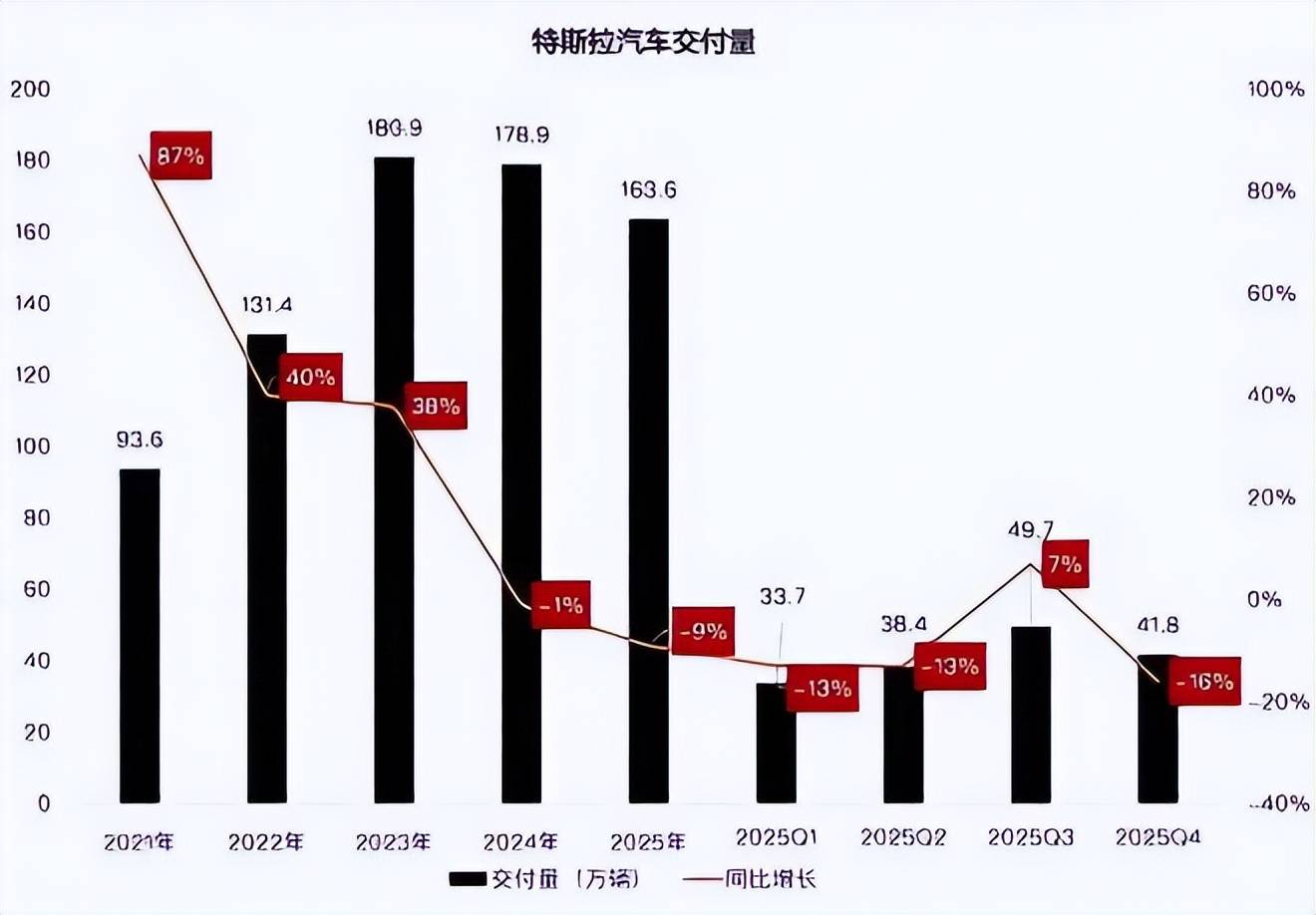 从爆款频频到濒临清盘 昔日热门基金规模大缩水