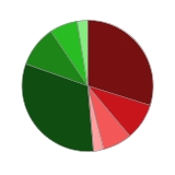 觅睿科技换手率26.72%，龙虎榜上机构买入269.97万元，卖出146.64万元