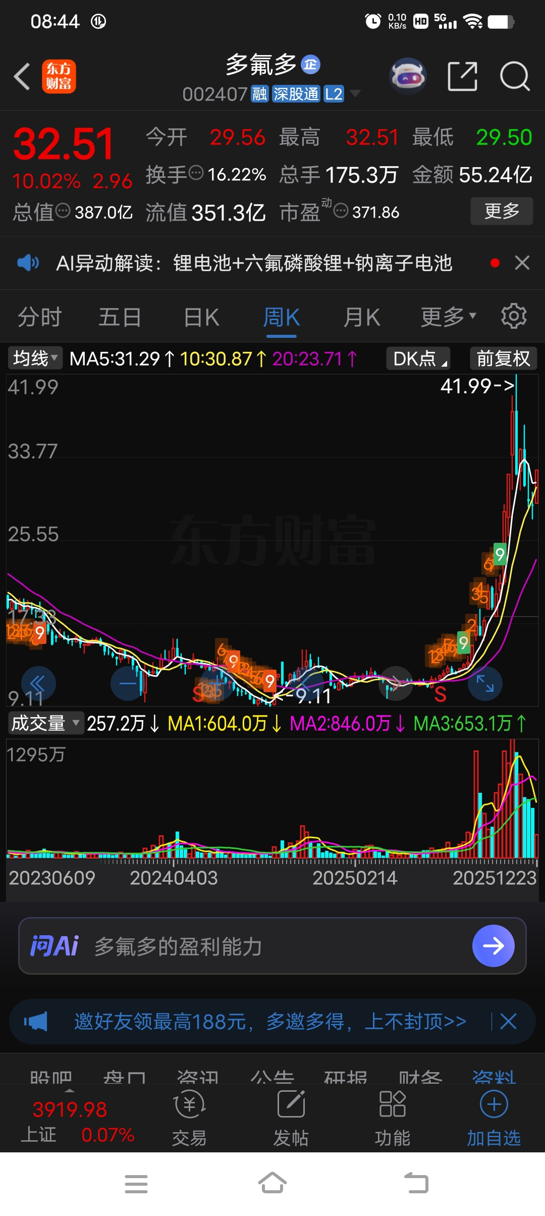国内期市夜盘收盘 焦煤涨超8%