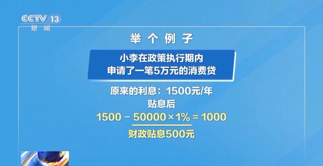 公募解读消费贷贴息政策：消费板块或迎来一轮大机遇