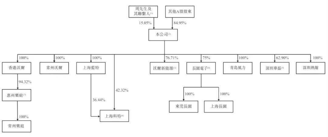 光大环境2025年净利39.25亿港元 派息比率升至42.3%