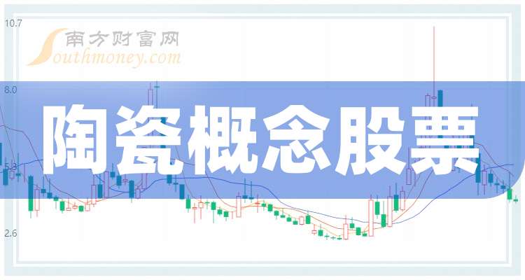 上海银行业绩快报：2025年净利润241.93亿元，同比增长2.69%