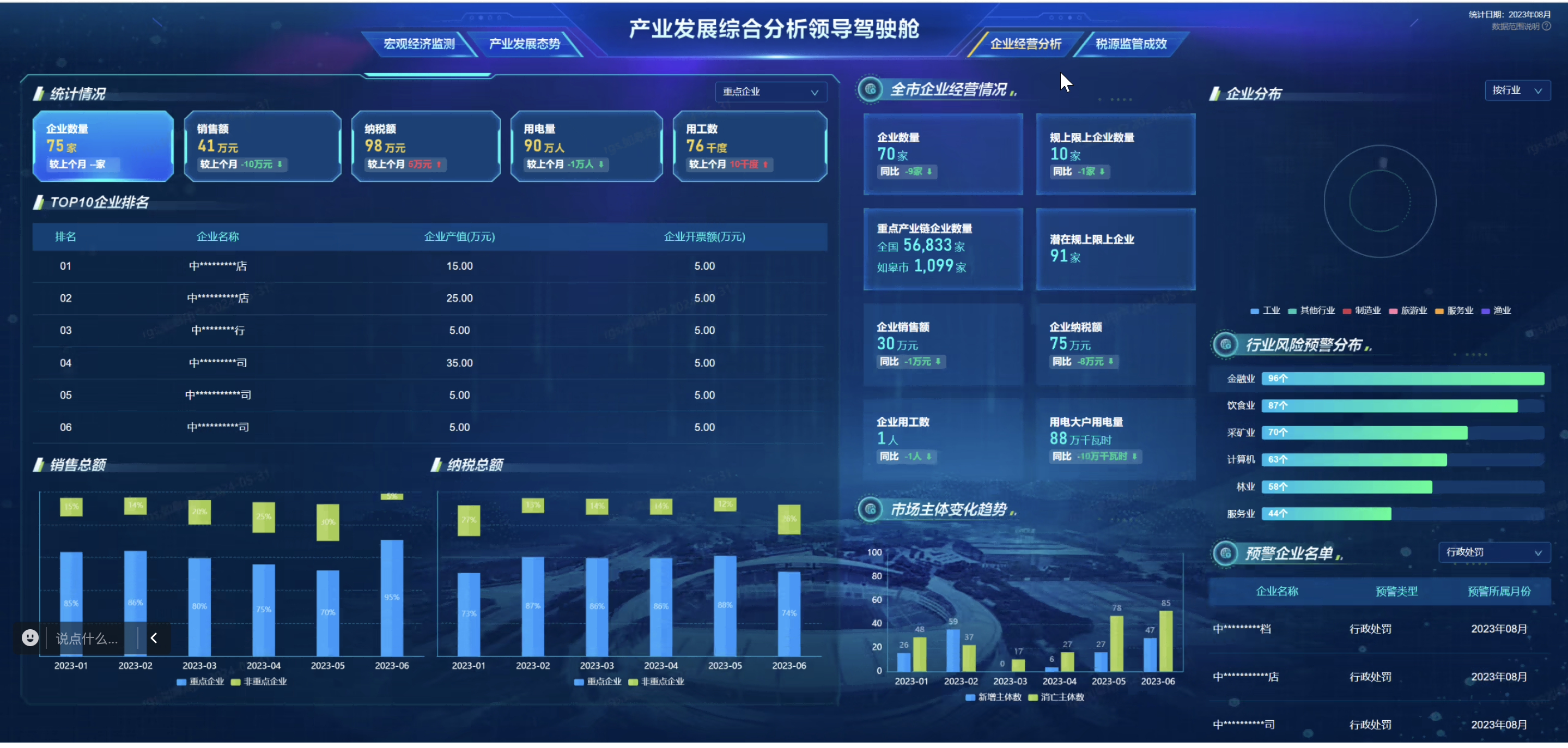 老区新产业丨井冈山下千亿“数智”产业星火燎原
