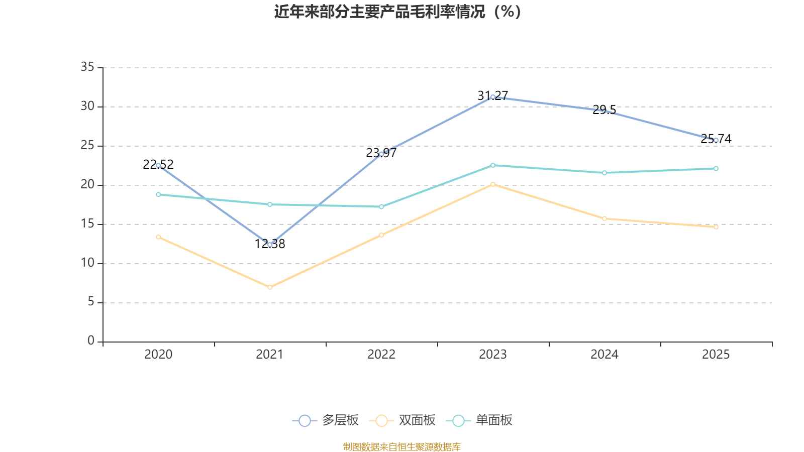 方大特钢：2025年净利润同比增长280.18% 拟10派2元