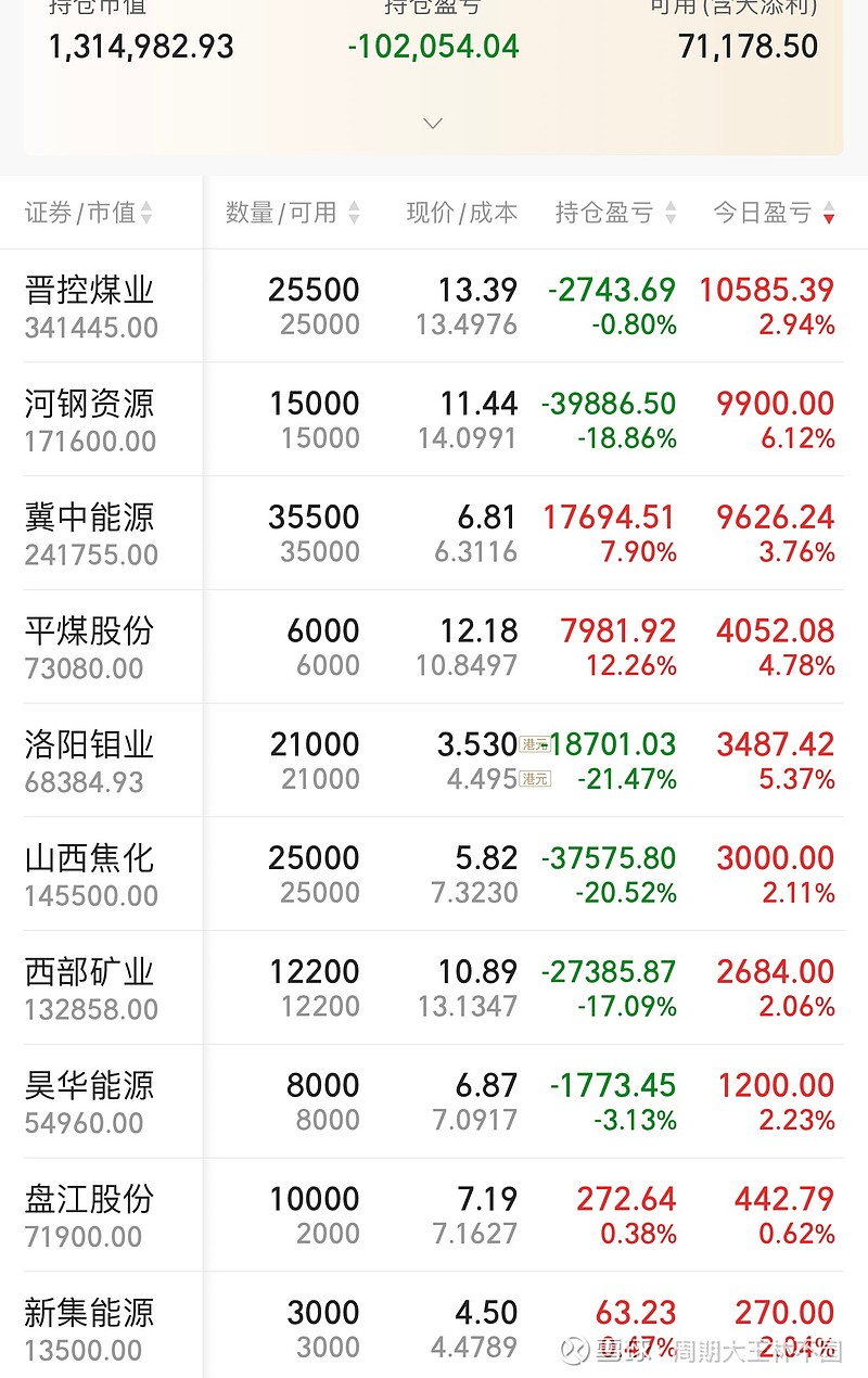 盘江股份获得发明专利授权：“一种煤矿井下瓦斯循环抽排系统”