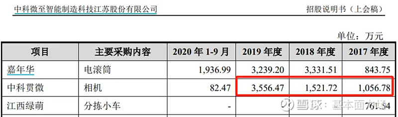 中信证券：继续看好存储需求超预期，预计行业供不应求将持续至2027年底