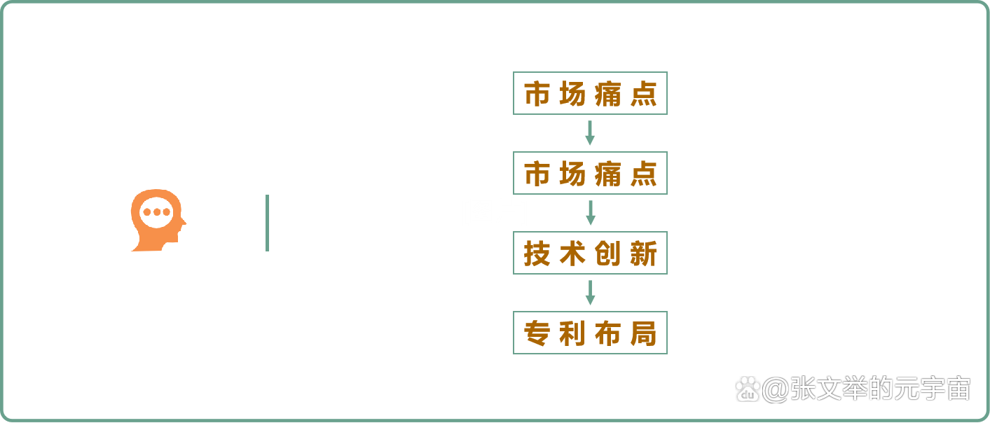 启动天基智能体研究计划 上海谋划天基计算未来产业培育路径