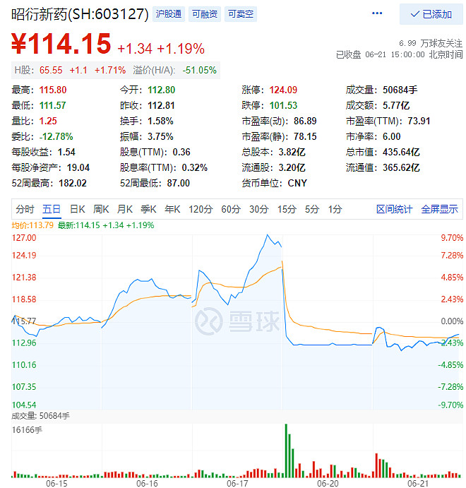 通信设备：成长与周期交织下的投资机遇