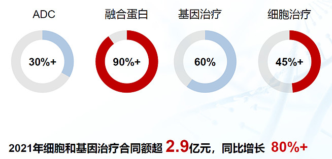 通信设备：成长与周期交织下的投资机遇