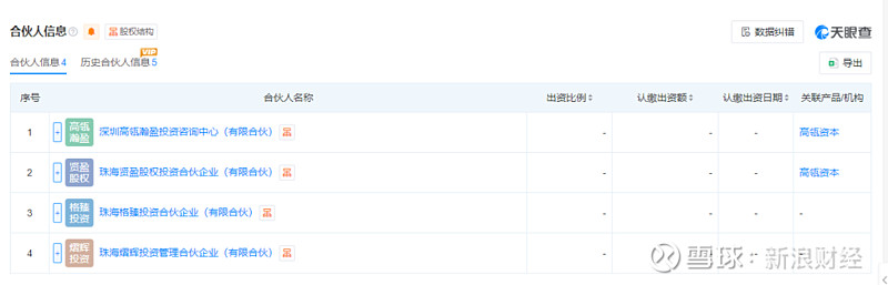 彩讯股份：截至2026年3月20日公司登记在册的股东总数为43,686户