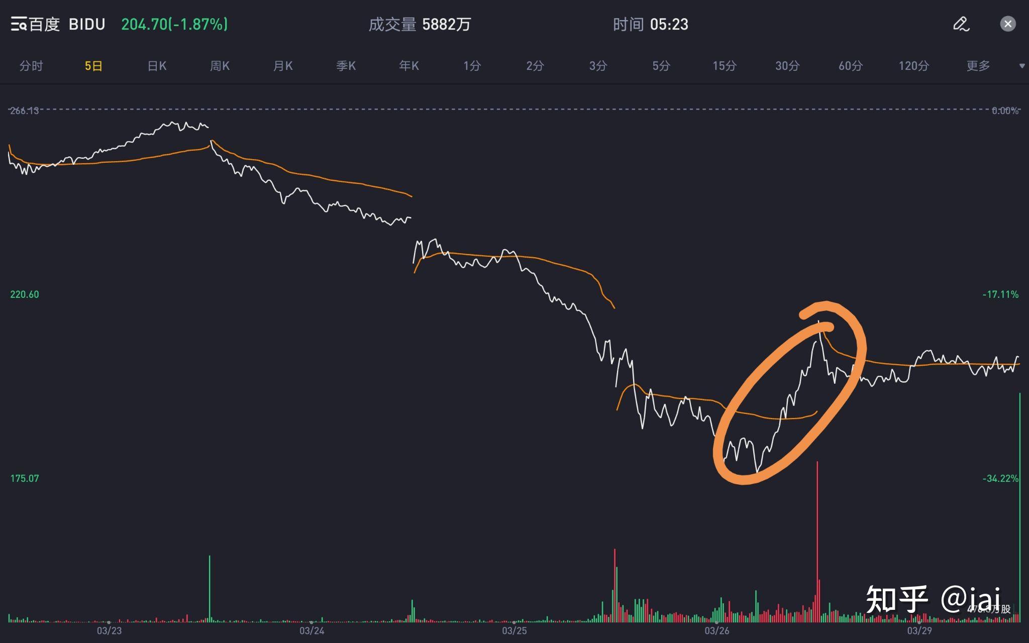 全球债券陷“抛售潮” 中国债券避险属性凸显