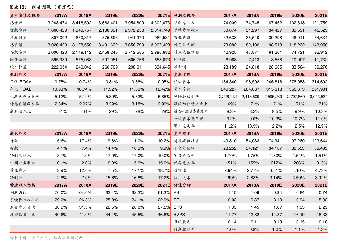大叶股份子公司1欧元收购ARE公司 加码欧洲市场布局