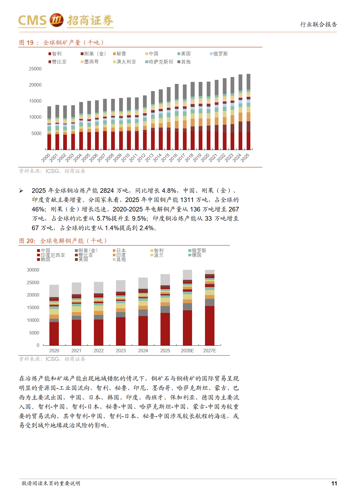 紫金矿业：铜的金融属性及战略资产价值持续凸显