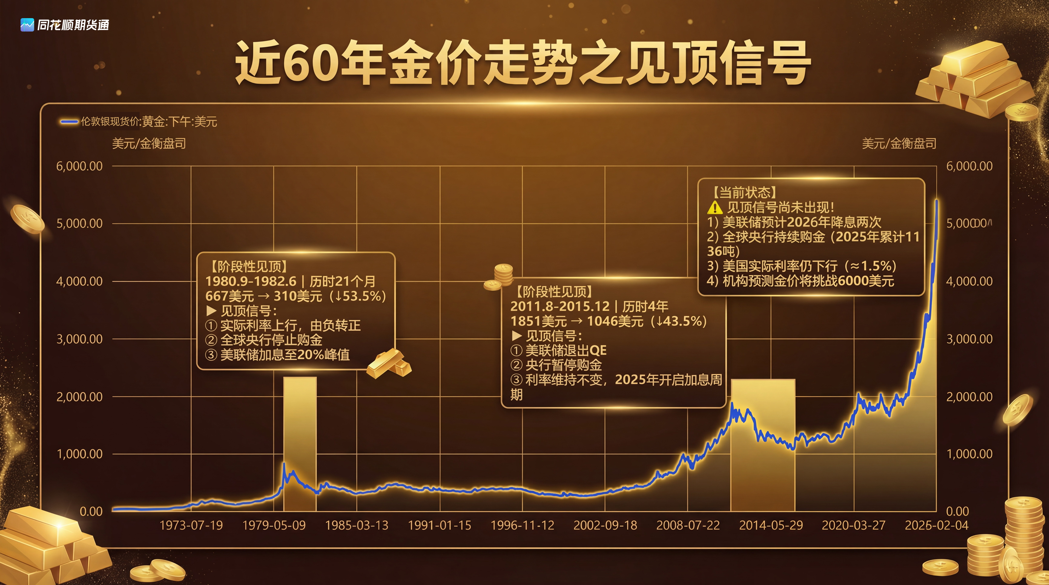 紫金矿业：铜的金融属性及战略资产价值持续凸显