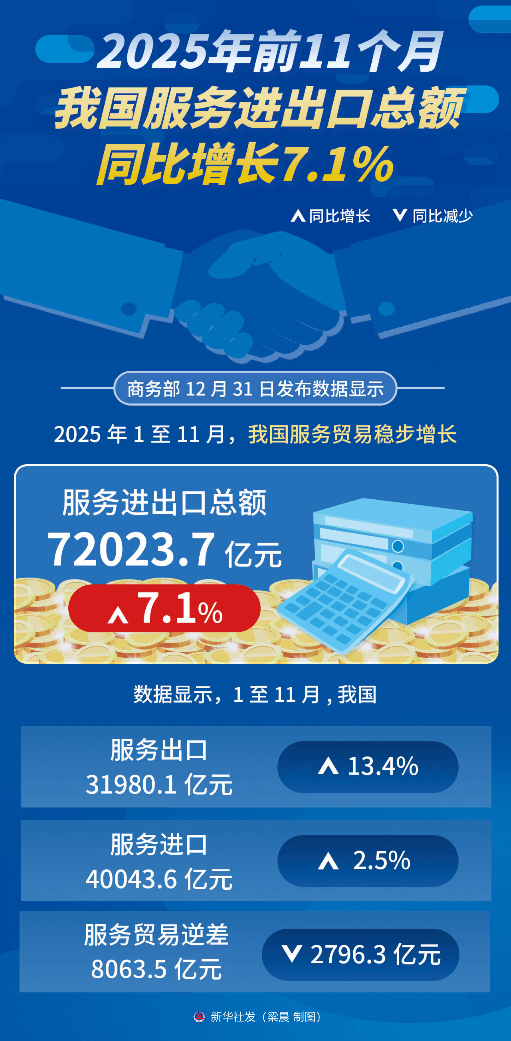 核心业务多线承压，LVMH 2025年遭遇业绩“逆风”，行业回暖下仍出售DFS港澳业务