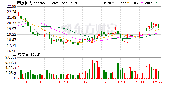 老铺黄金2025年母公司所有者应占盈利同比增长230.5%