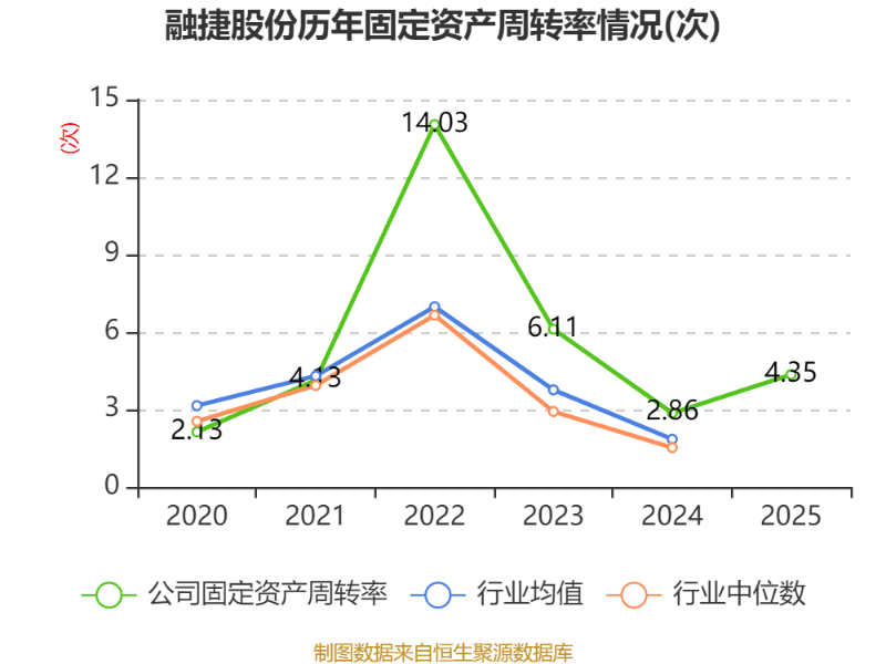 优博讯发布首季预增公告 净利润同比增长79.23%~126.40%