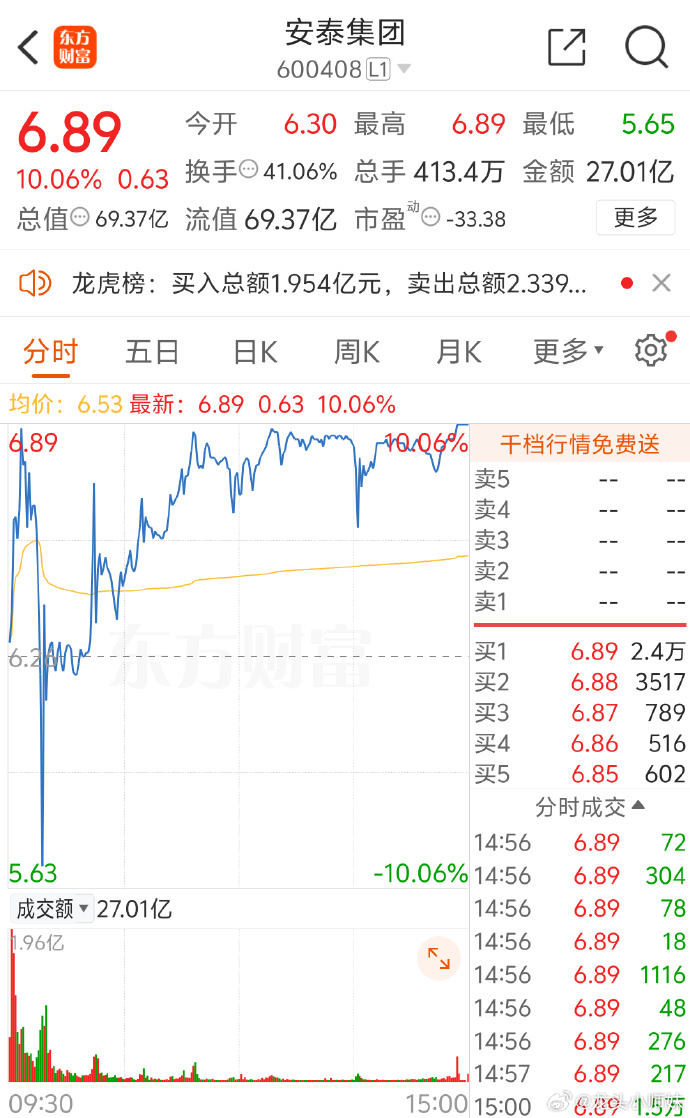国内期货夜盘开盘涨跌不一 低硫燃料油跌超8%